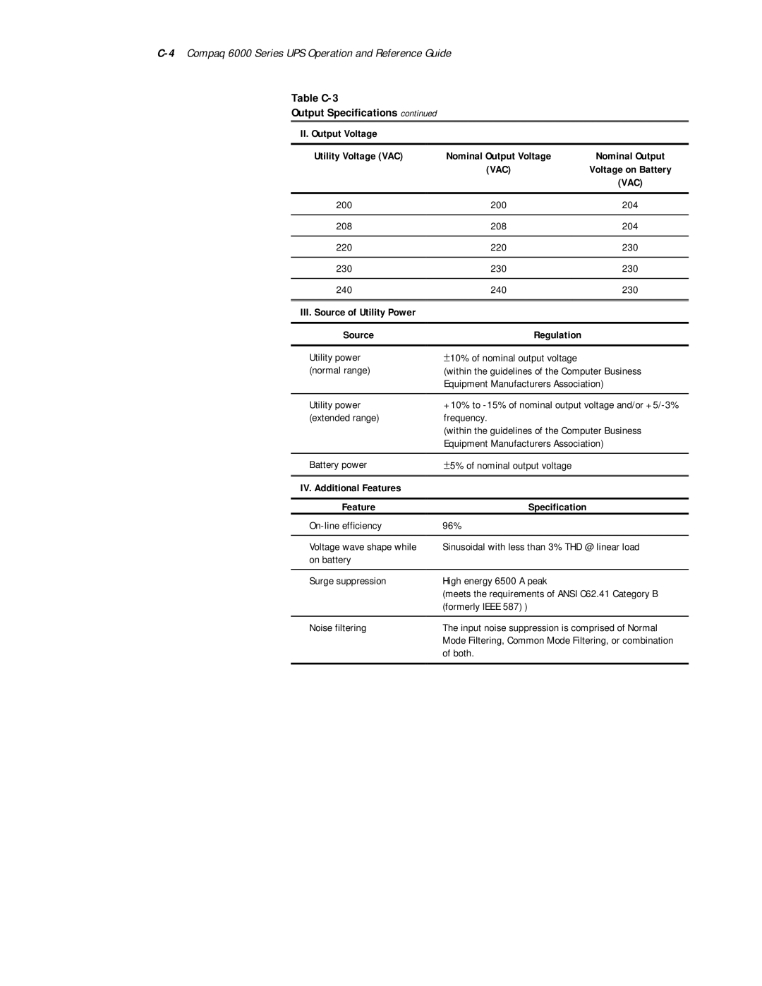 Compaq R6000 Series manual II. Output Voltage Utility Voltage VAC, Source Regulation, IV. Additional Features Specification 