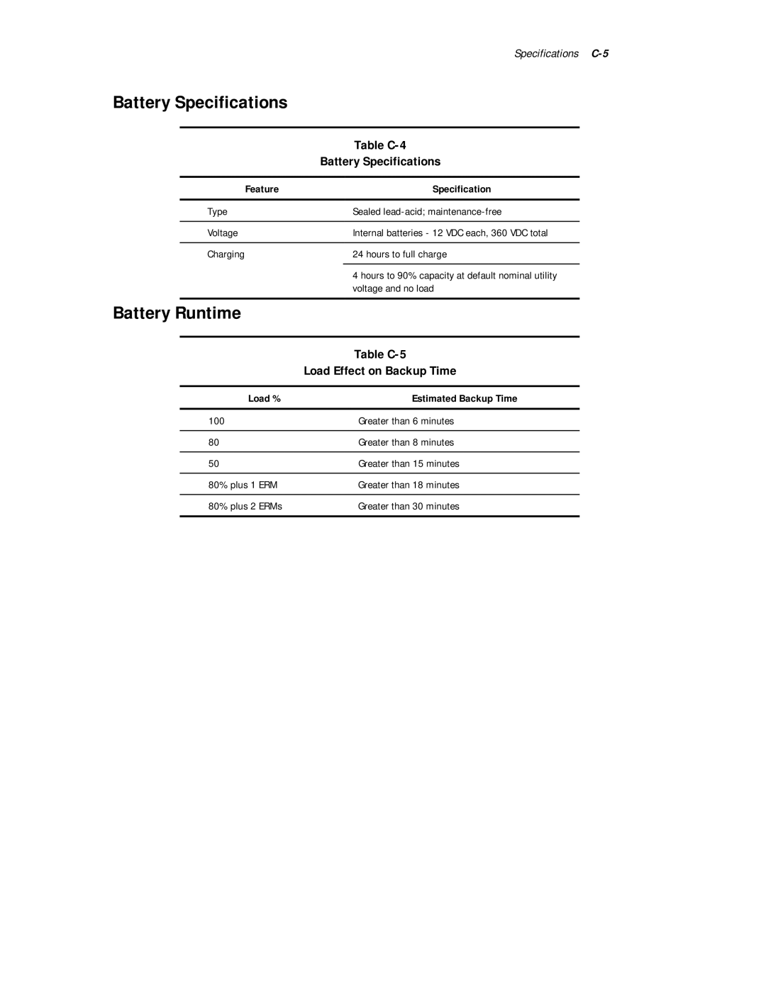 Compaq R6000 Series manual Battery Specifications, Battery Runtime, Table C-4, Table C-5 