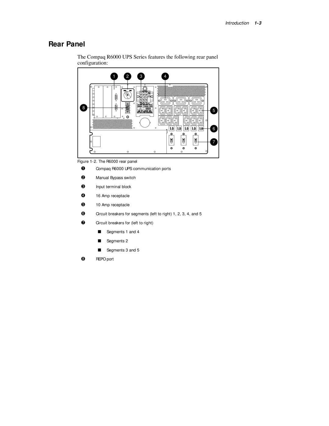 Compaq R6000 Series manual Rear Panel 