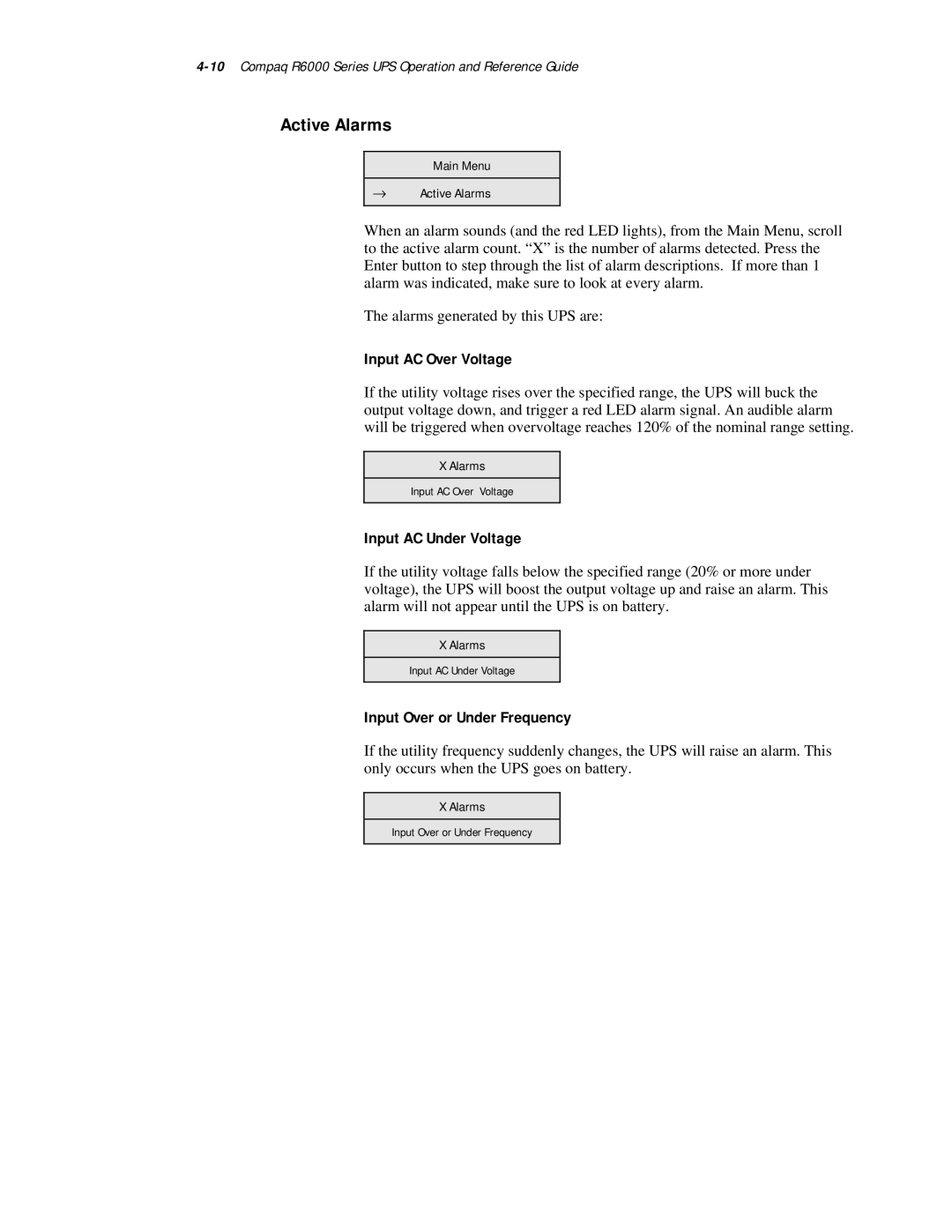 Compaq R6000 Series manual Active Alarms, Input AC Over Voltage, Input AC Under Voltage, Input Over or Under Frequency 