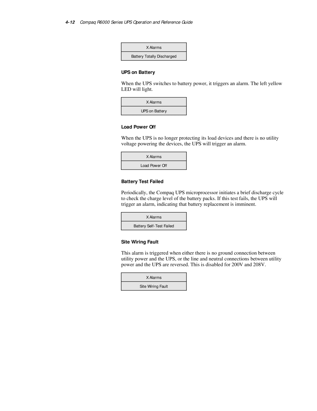 Compaq R6000 Series manual UPS on Battery, Battery Test Failed, Site Wiring Fault 