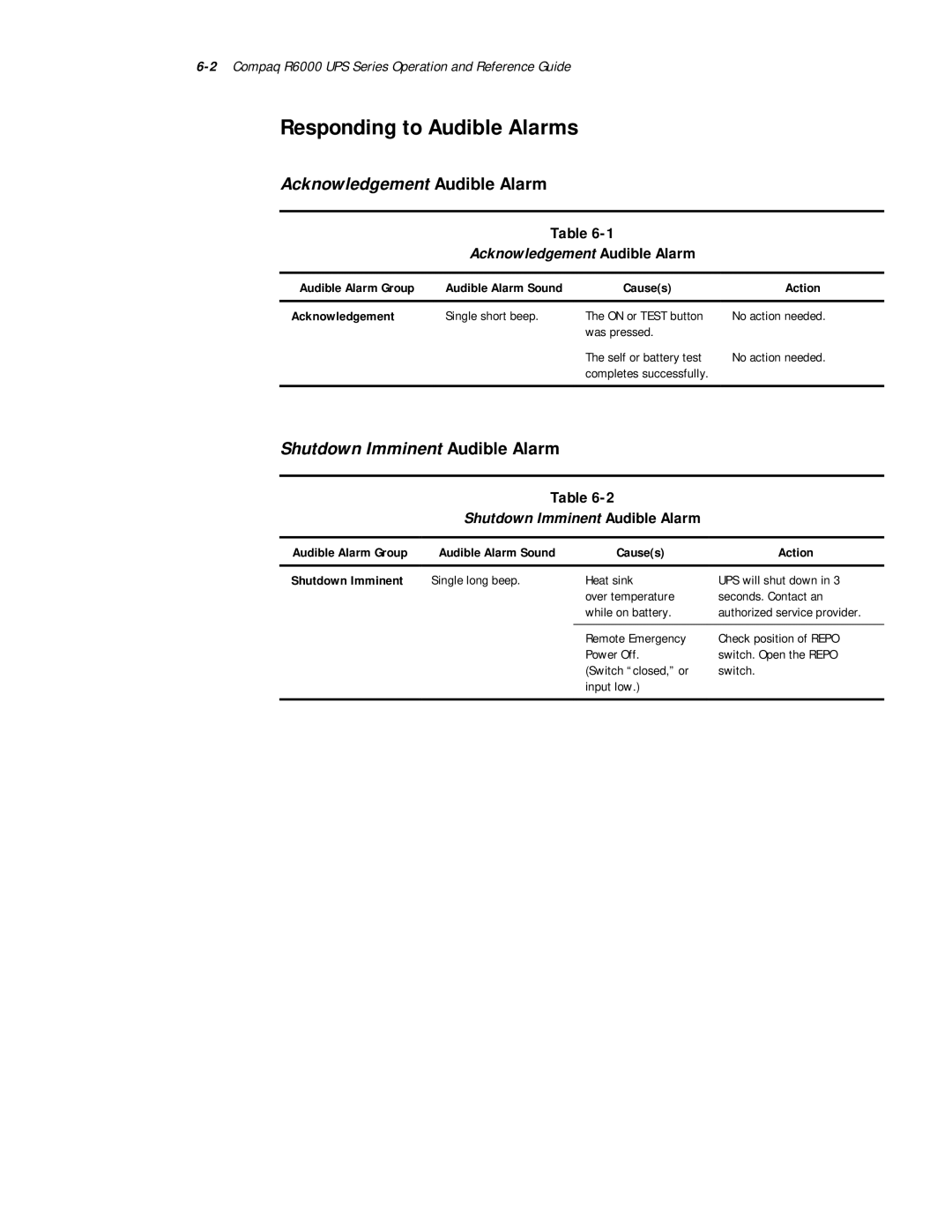 Compaq R6000 Series manual Responding to Audible Alarms, Audible Alarm Group, Causes Action Shutdown Imminent 