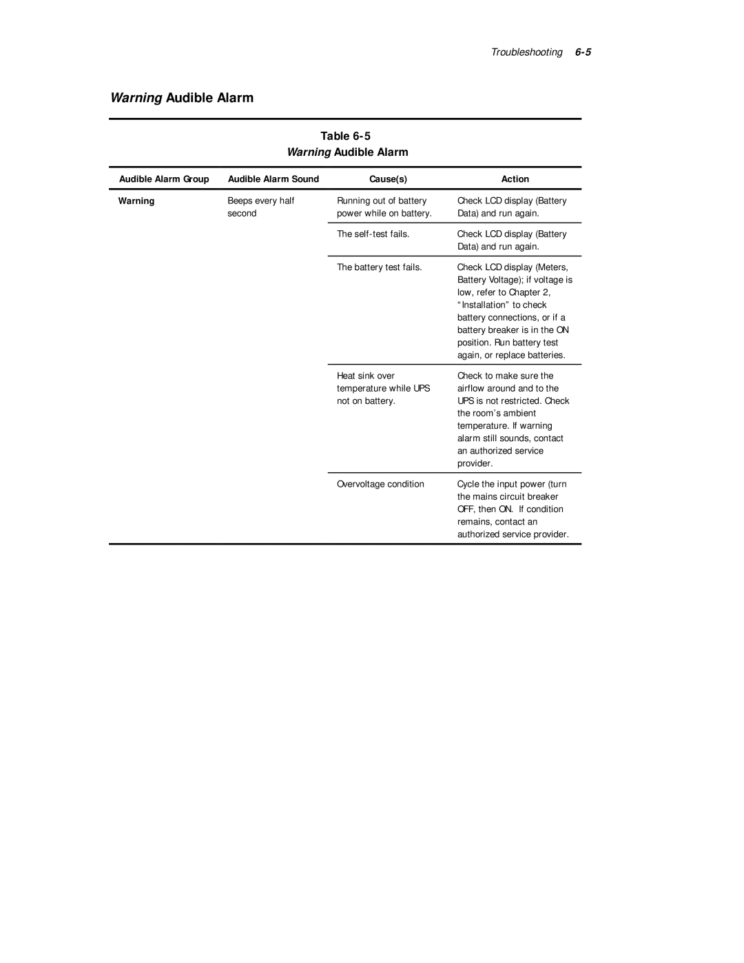 Compaq R6000 Series manual Causes Action, Installation to check 