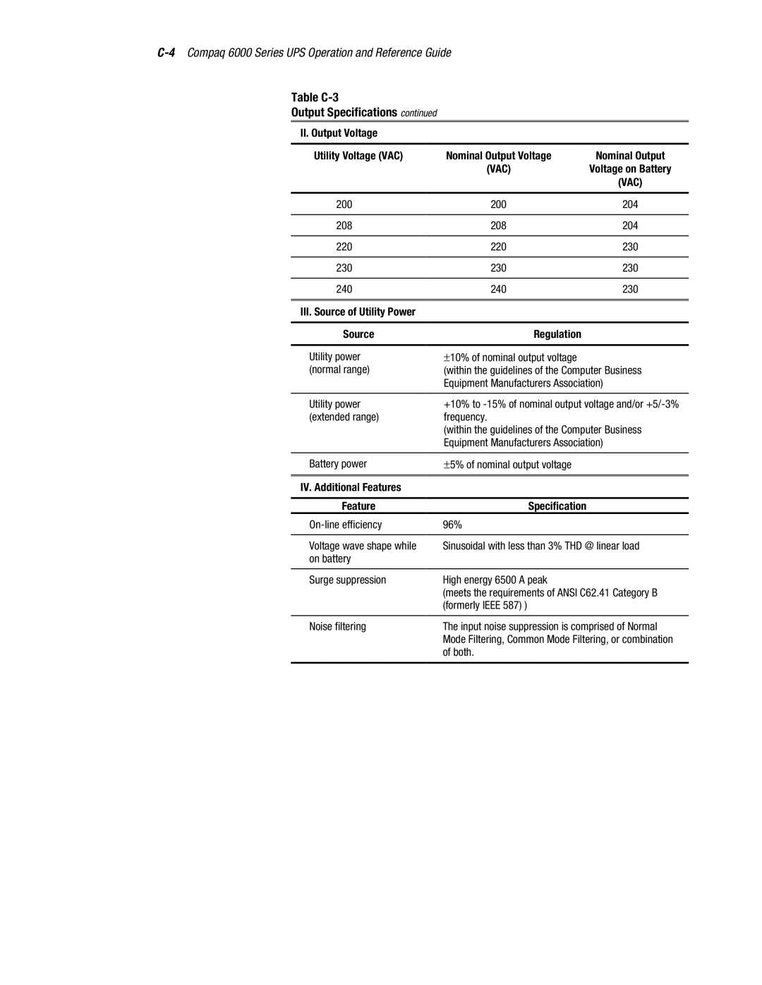 Compaq R6000 manual II. Output Voltage, Regulation, IV. Additional Features 