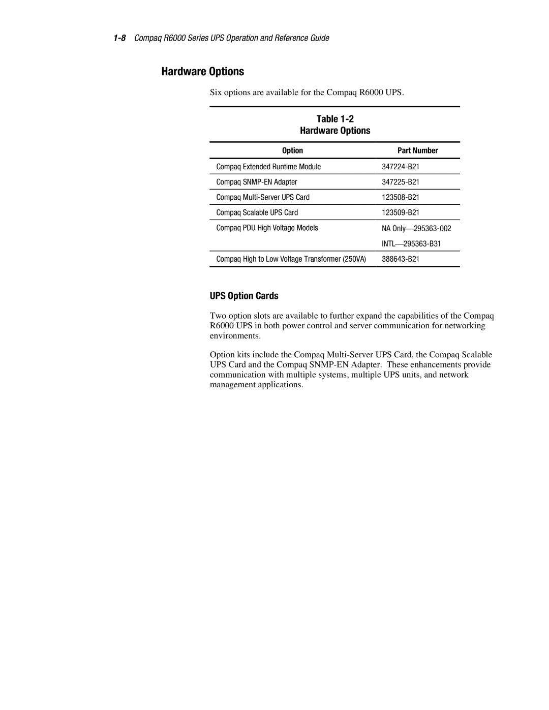 Compaq R6000 manual Hardware Options, UPS Option Cards, Option Part Number 