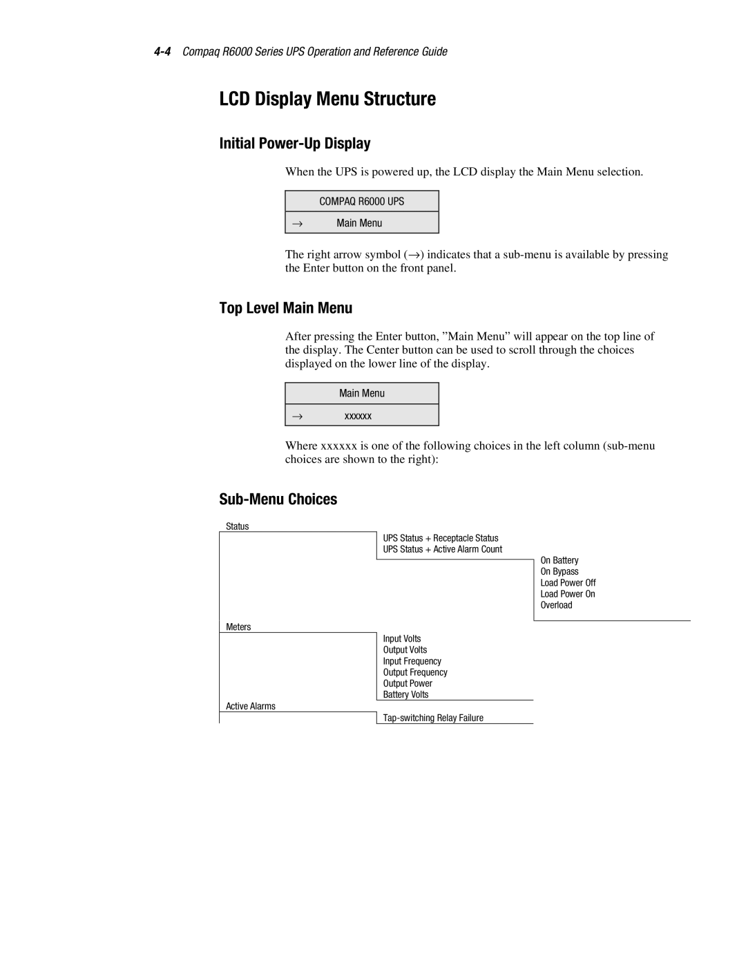 Compaq R6000 manual LCD Display Menu Structure, Initial Power-Up Display, Top Level Main Menu, Sub-Menu Choices 