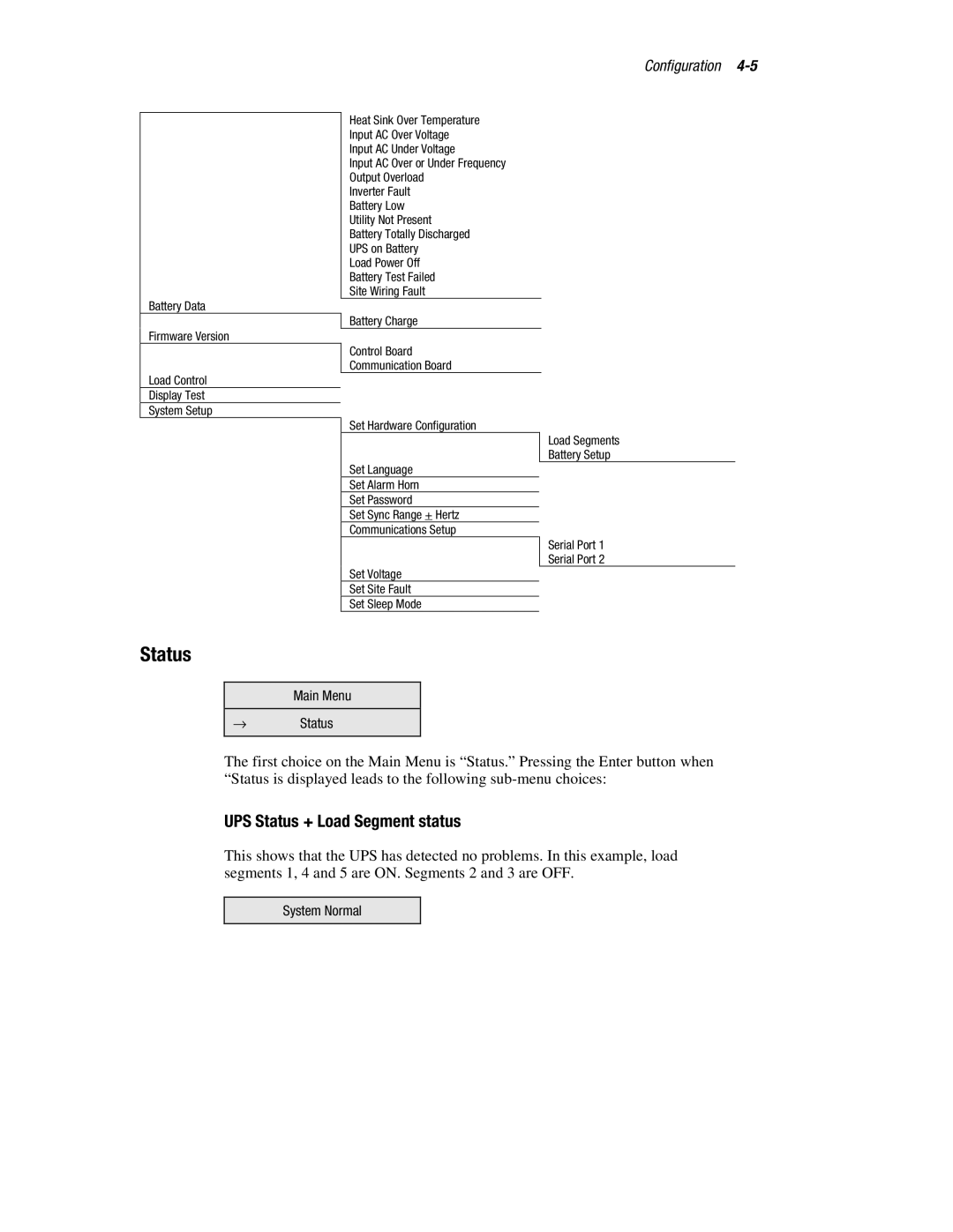 Compaq R6000 manual UPS Status + Load Segment status 