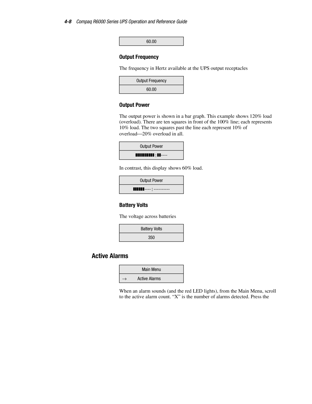 Compaq R6000 manual Active Alarms, Output Frequency, Output Power, Battery Volts 