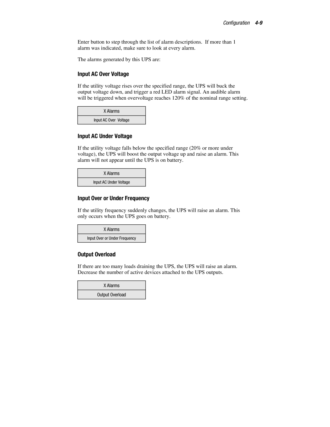 Compaq R6000 manual Input AC Over Voltage, Input AC Under Voltage, Input Over or Under Frequency, Output Overload 