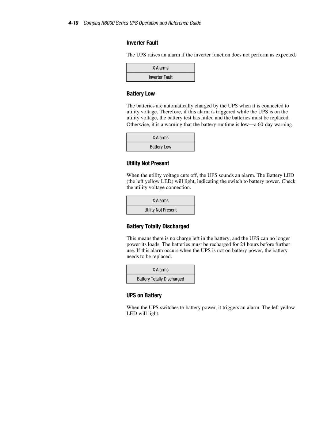 Compaq R6000 manual Inverter Fault, Battery Low, Utility Not Present, Battery Totally Discharged, UPS on Battery 