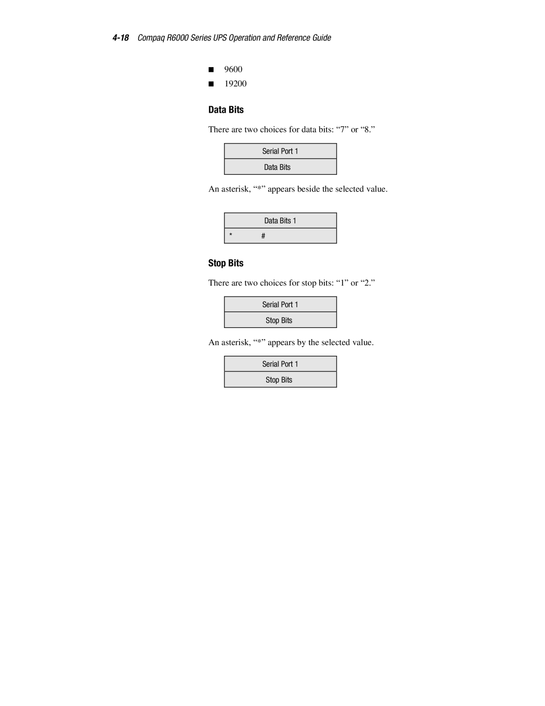 Compaq R6000 manual Data Bits, Stop Bits 