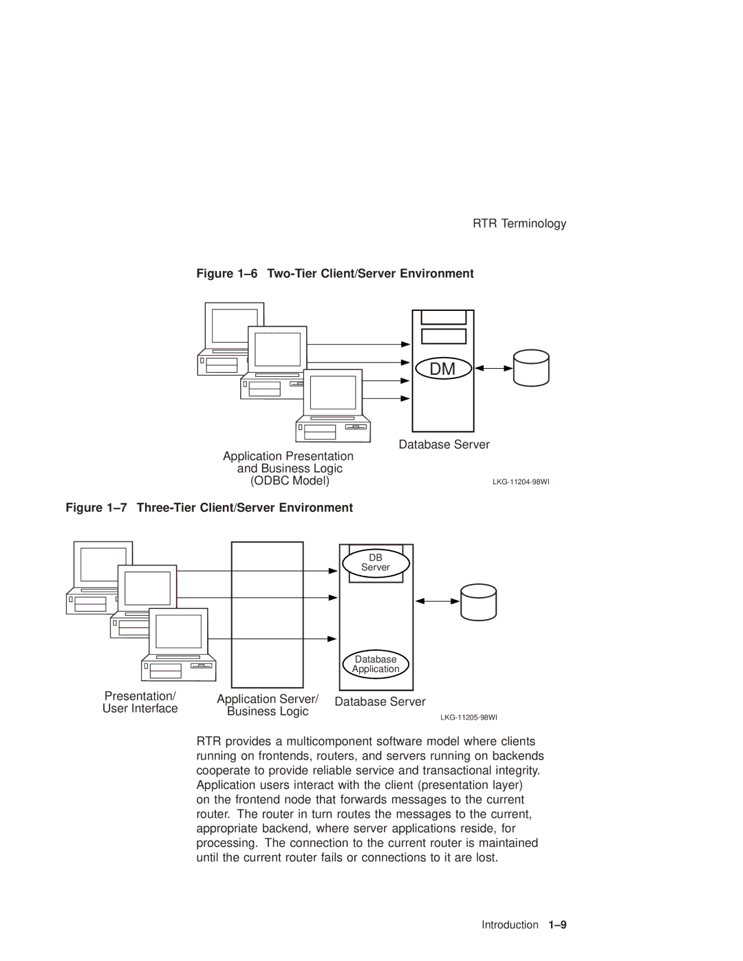 Compaq Reliable Transaction Router manual Database Server, Application Presentation, Business Logic Odbc Model 