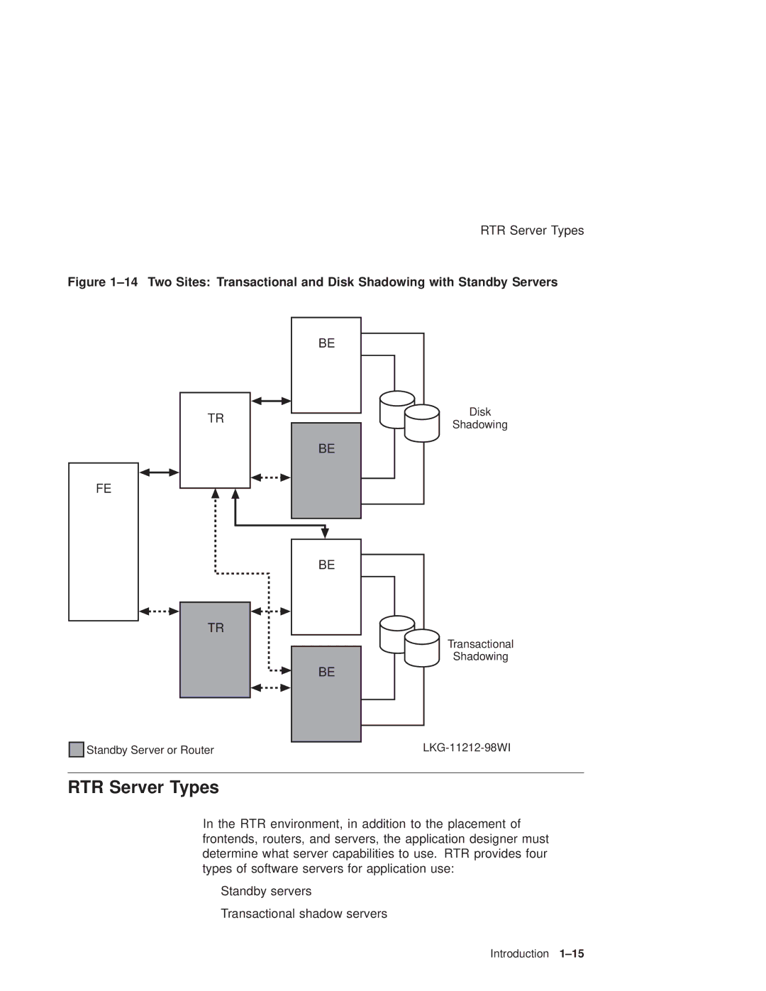 Compaq Reliable Transaction Router manual RTR Server Types 