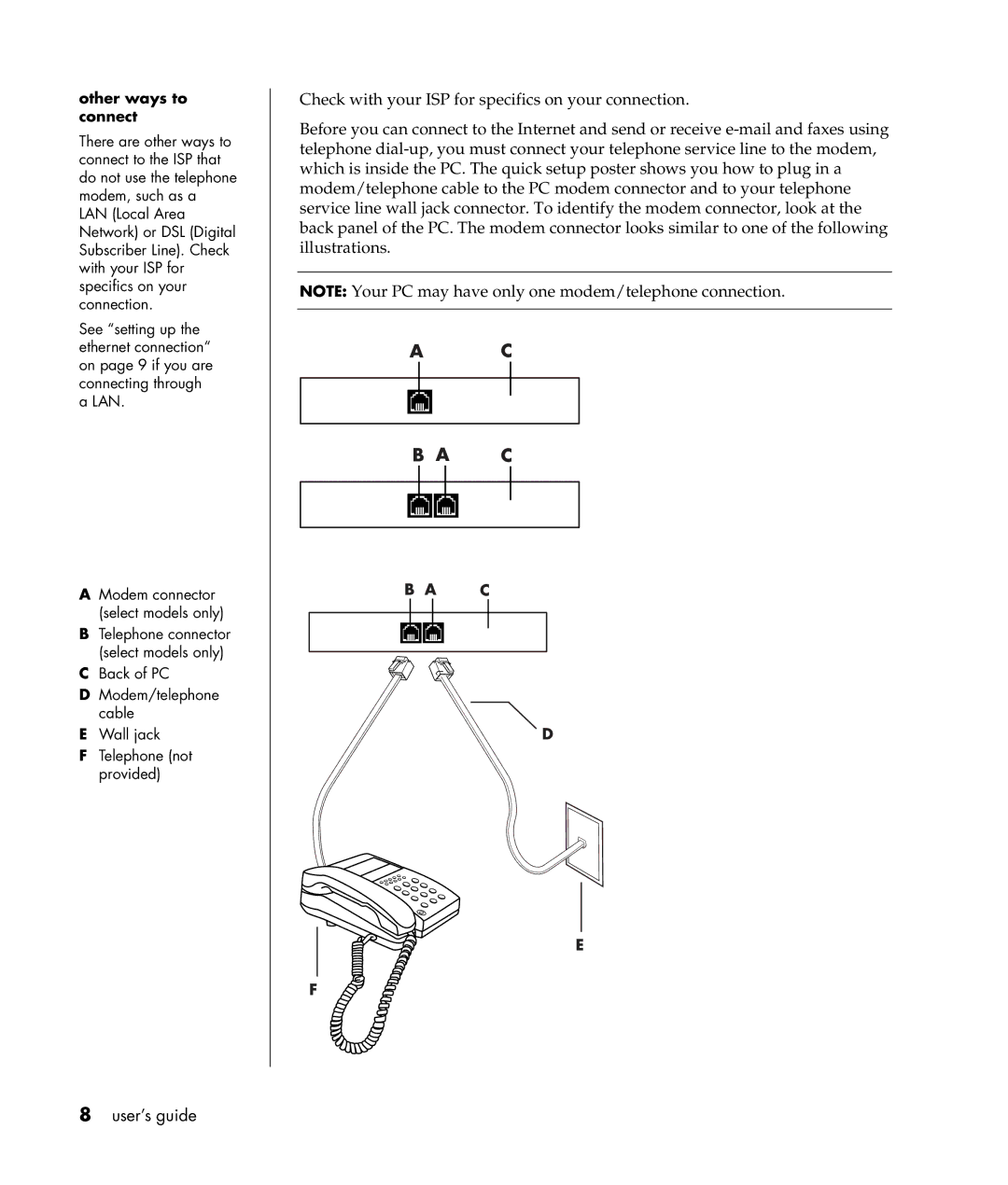 Compaq S0000 / 8000 manual Other ways to connect 