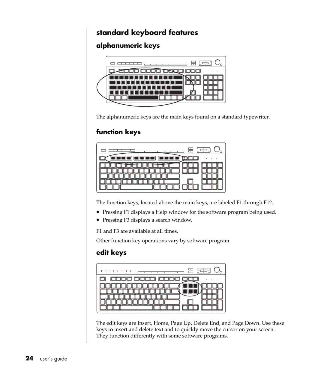 Compaq S0000 / 8000 manual Standard keyboard features, Alphanumeric keys, Function keys, Edit keys 