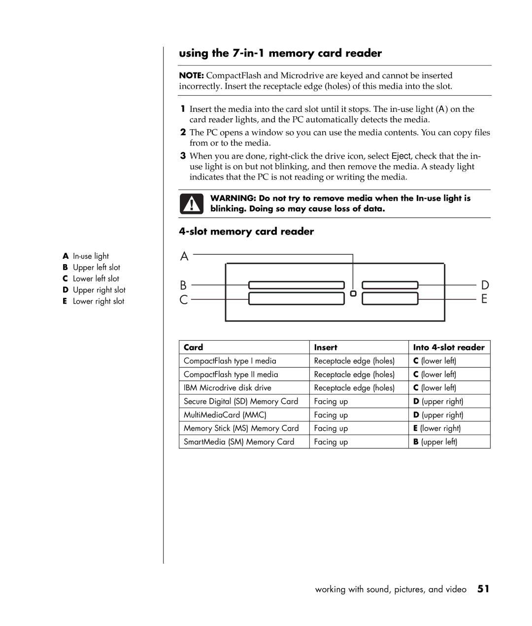 Compaq S0000 / 8000 manual Using the 7-in-1 memory card reader, Slot memory card reader, Card Insert Into 4-slot reader 