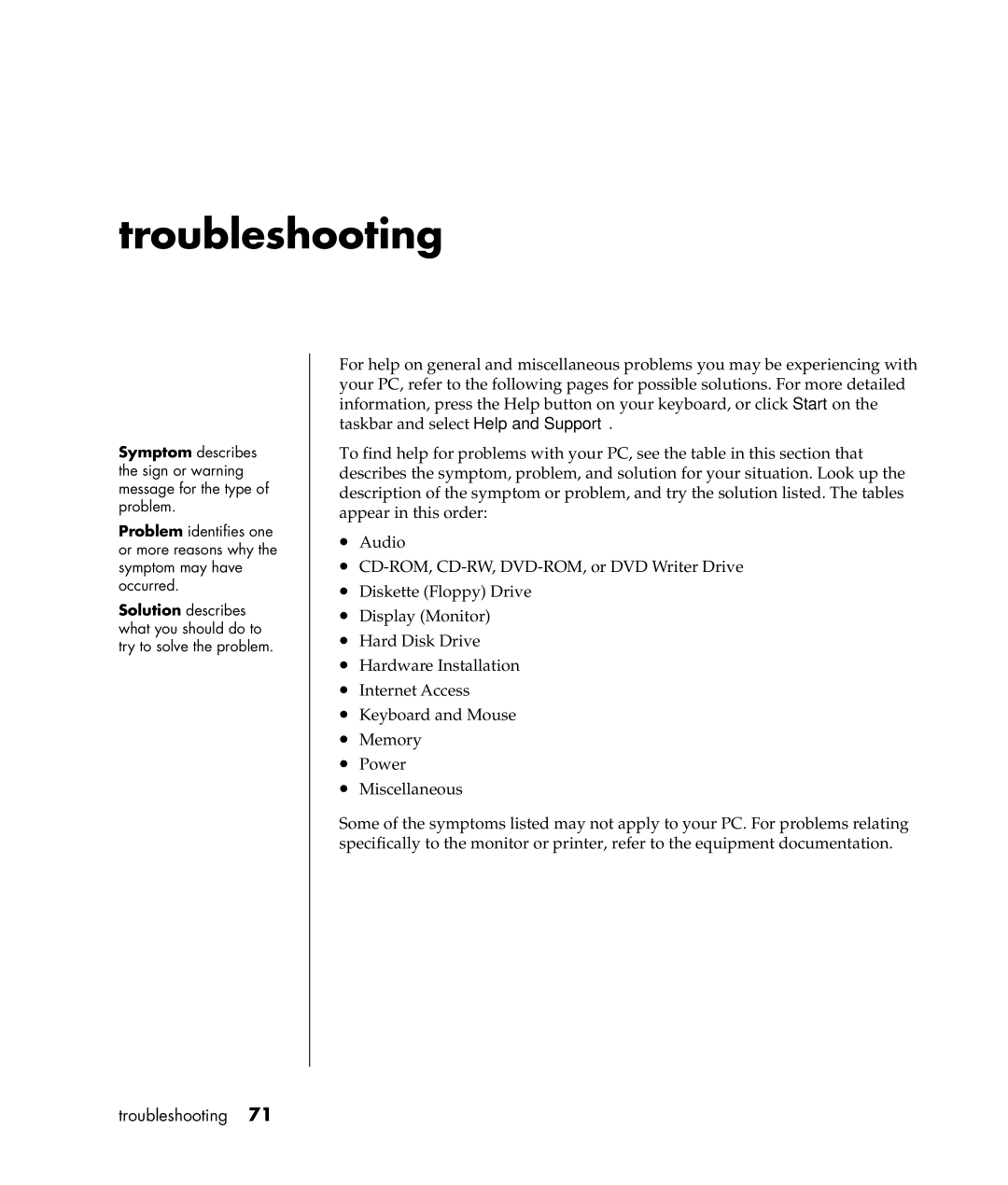 Compaq S0000 / 8000 manual Troubleshooting 