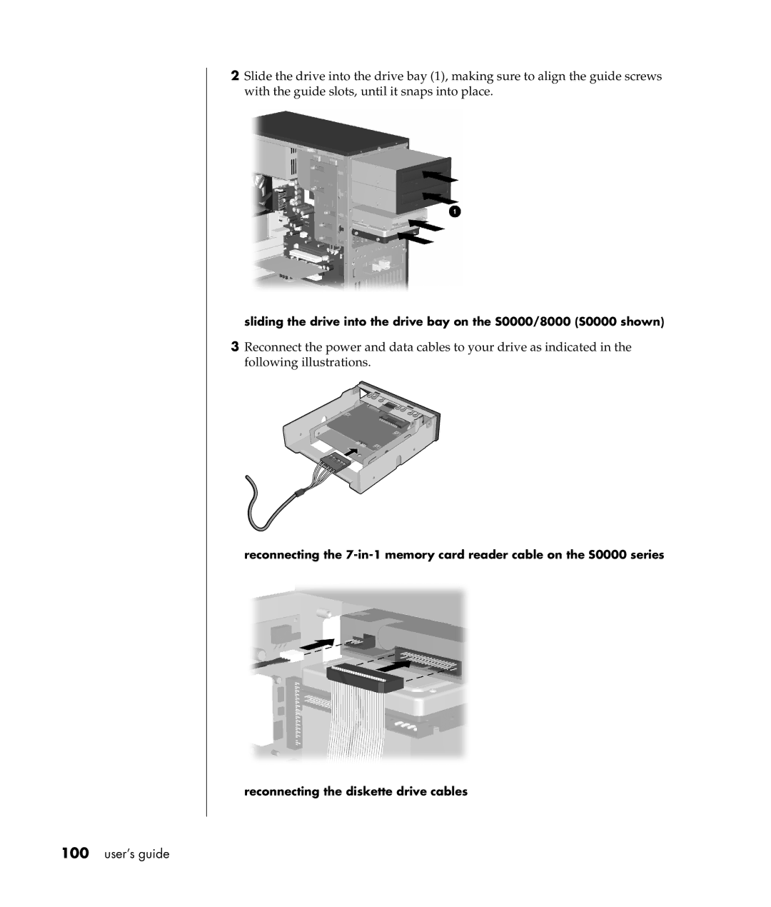 Compaq S0000 Series manual User’s guide 