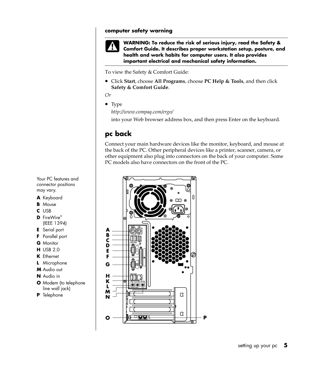 Compaq S0000 Series manual Pc back, Usb 