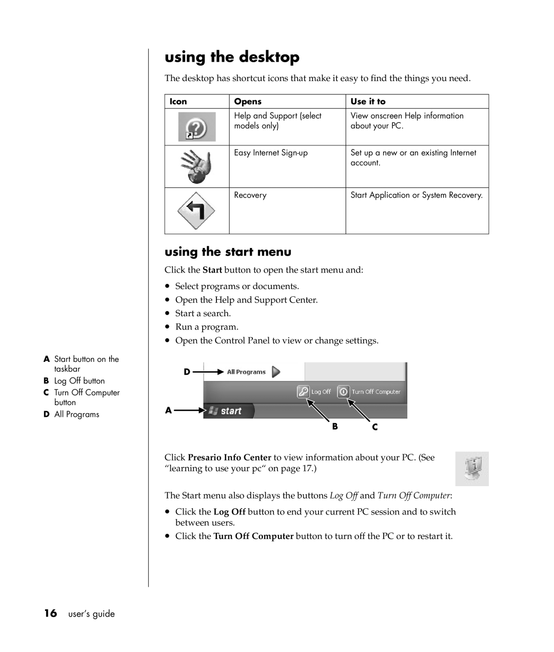 Compaq S0000 Series manual Using the desktop, Using the start menu, Icon Opens Use it to 