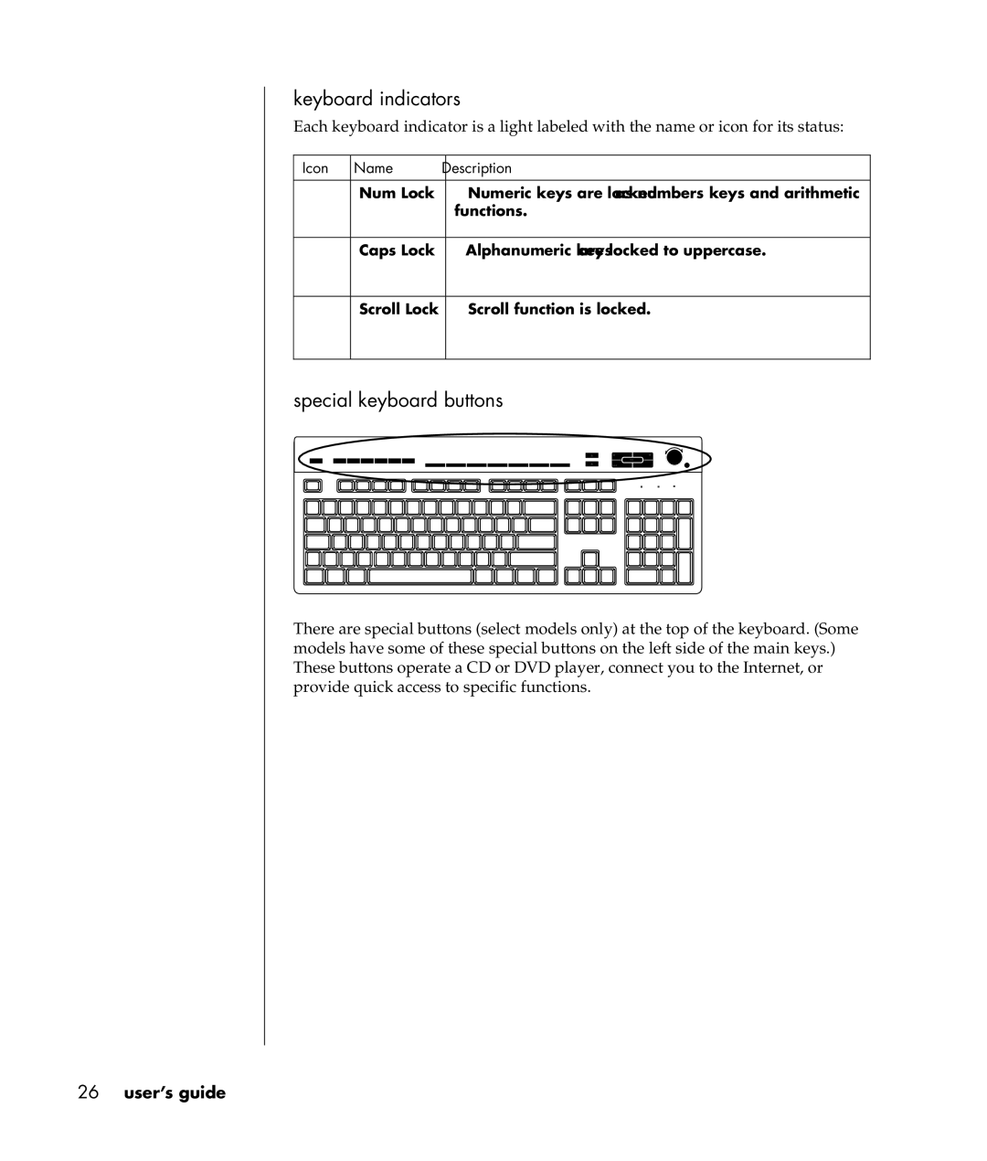 Compaq S0000 Series manual Keyboard indicators, Special keyboard buttons, Icon Name Description 