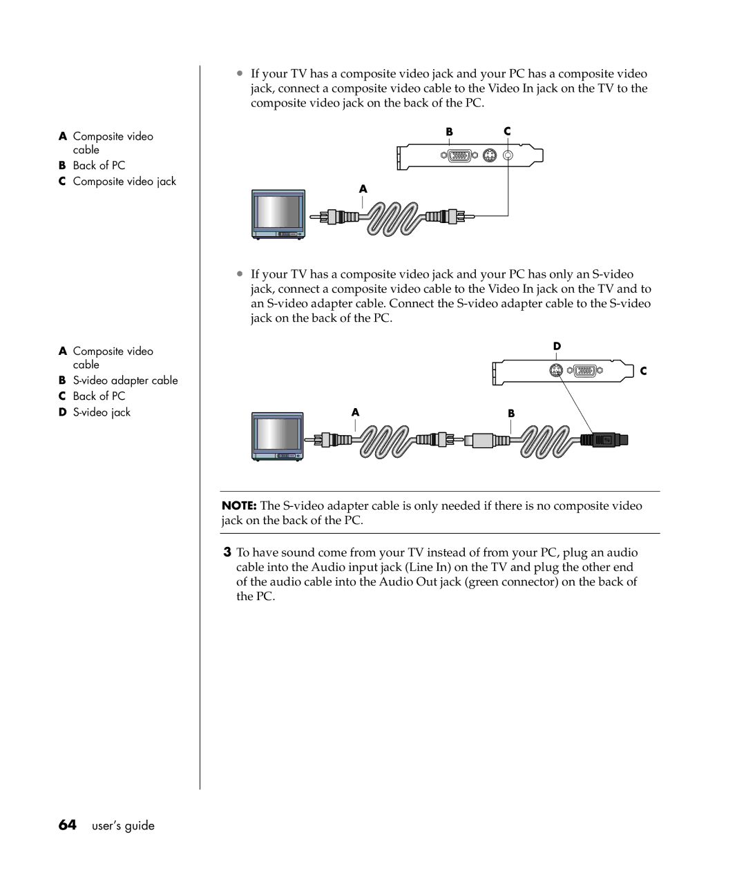 Compaq S0000 Series manual User’s guide 