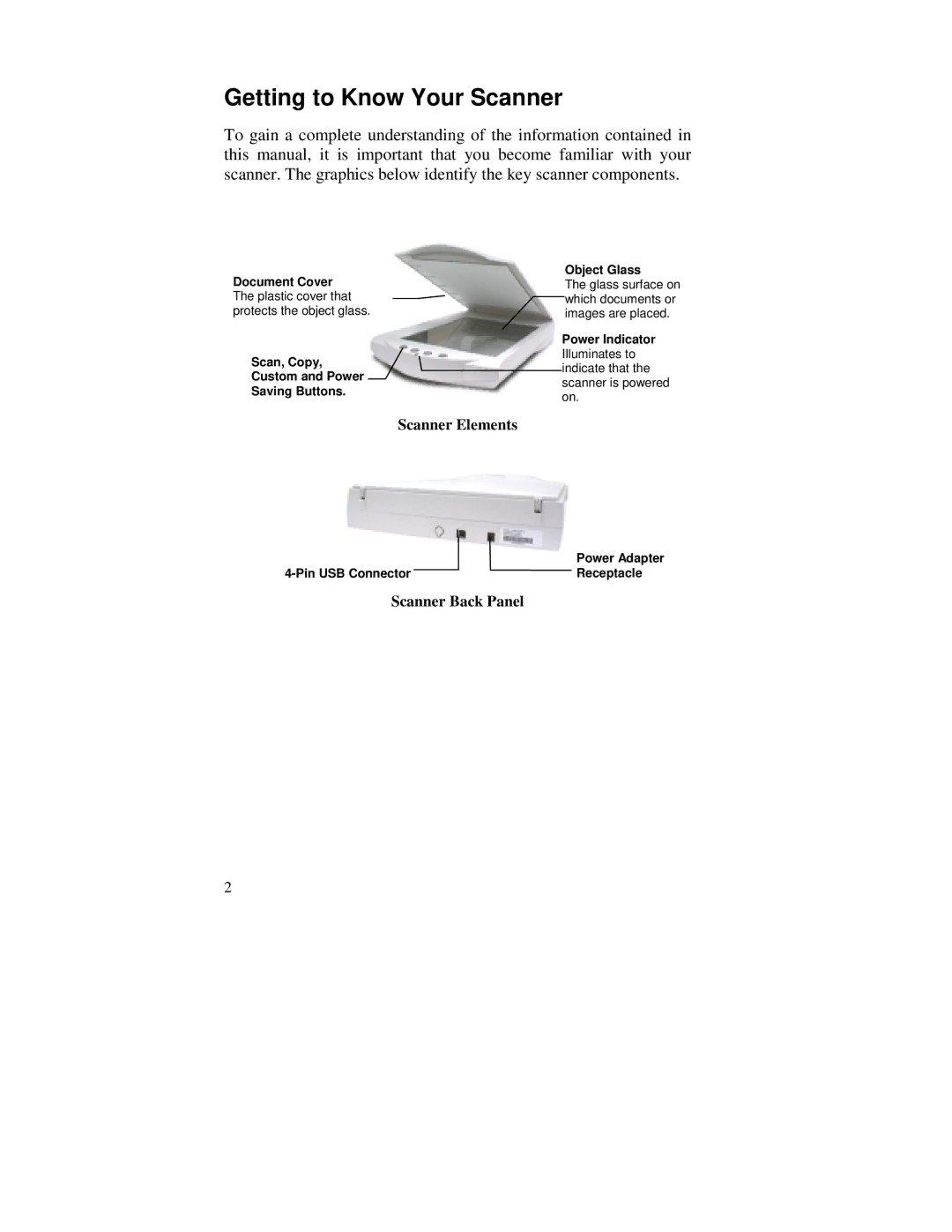 Compaq S4 100 manual Getting to Know Your Scanner, Scanner Elements 