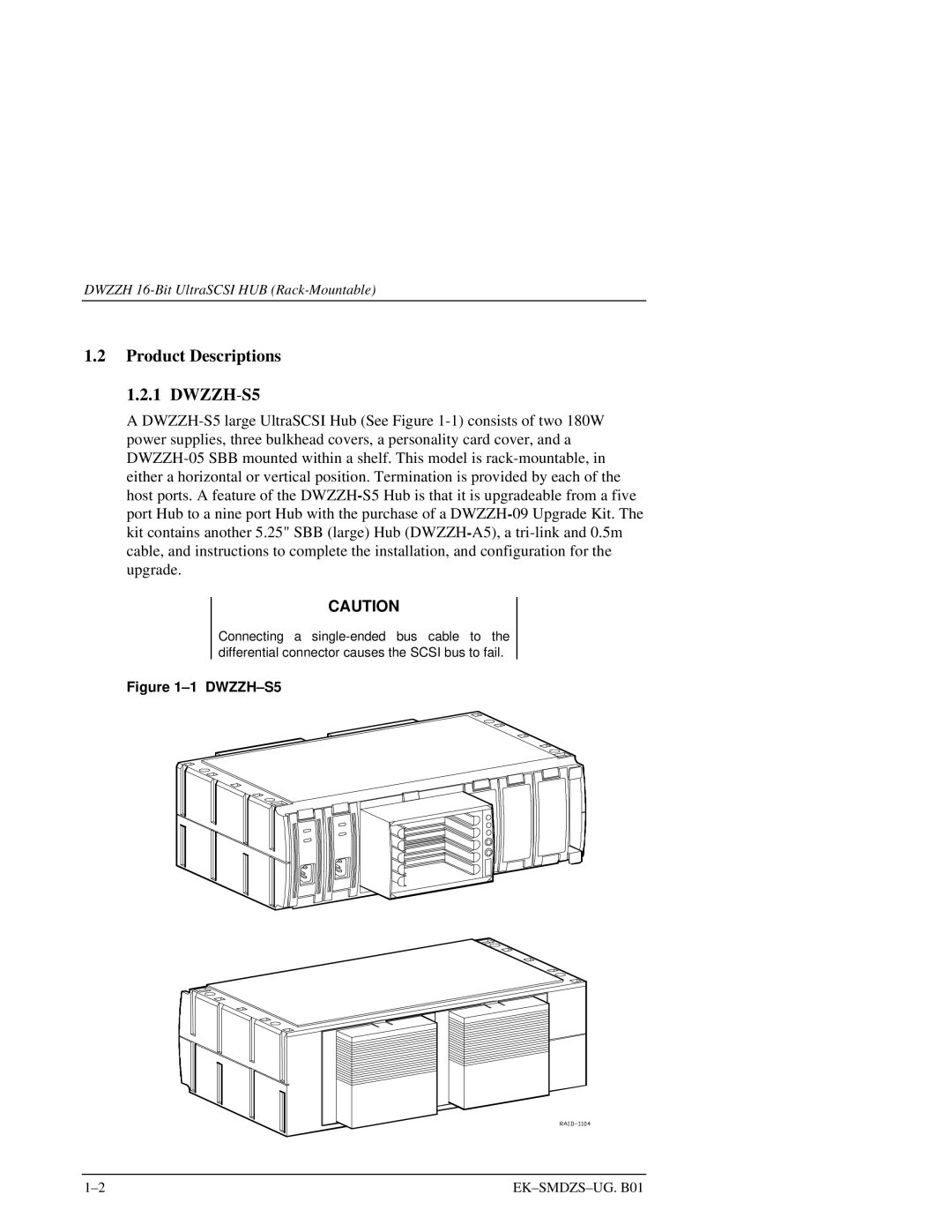 Compaq manual Product Descriptions DWZZH-S5 