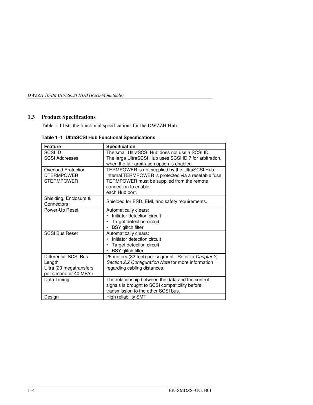 Compaq S5 manual Product Specifications, Lists the functional specifications for the Dwzzh Hub 