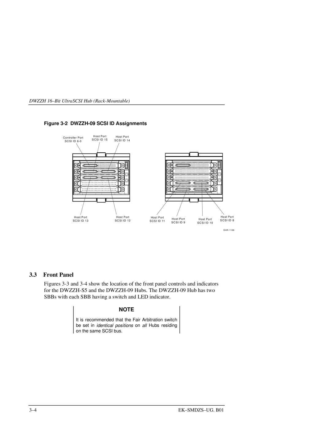 Compaq S5 manual Front Panel, DWZZH-09 Scsi ID Assignments 