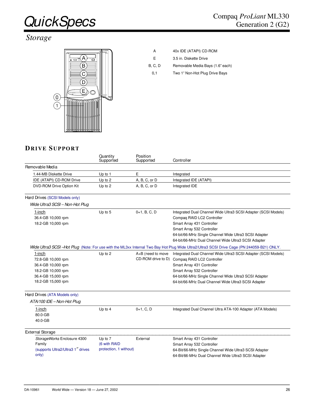 Compaq SCSI warranty Storage, Wide Ultra3 Scsi Non-Hot Plug, ATA/100 IDE Non-Hot Plug 