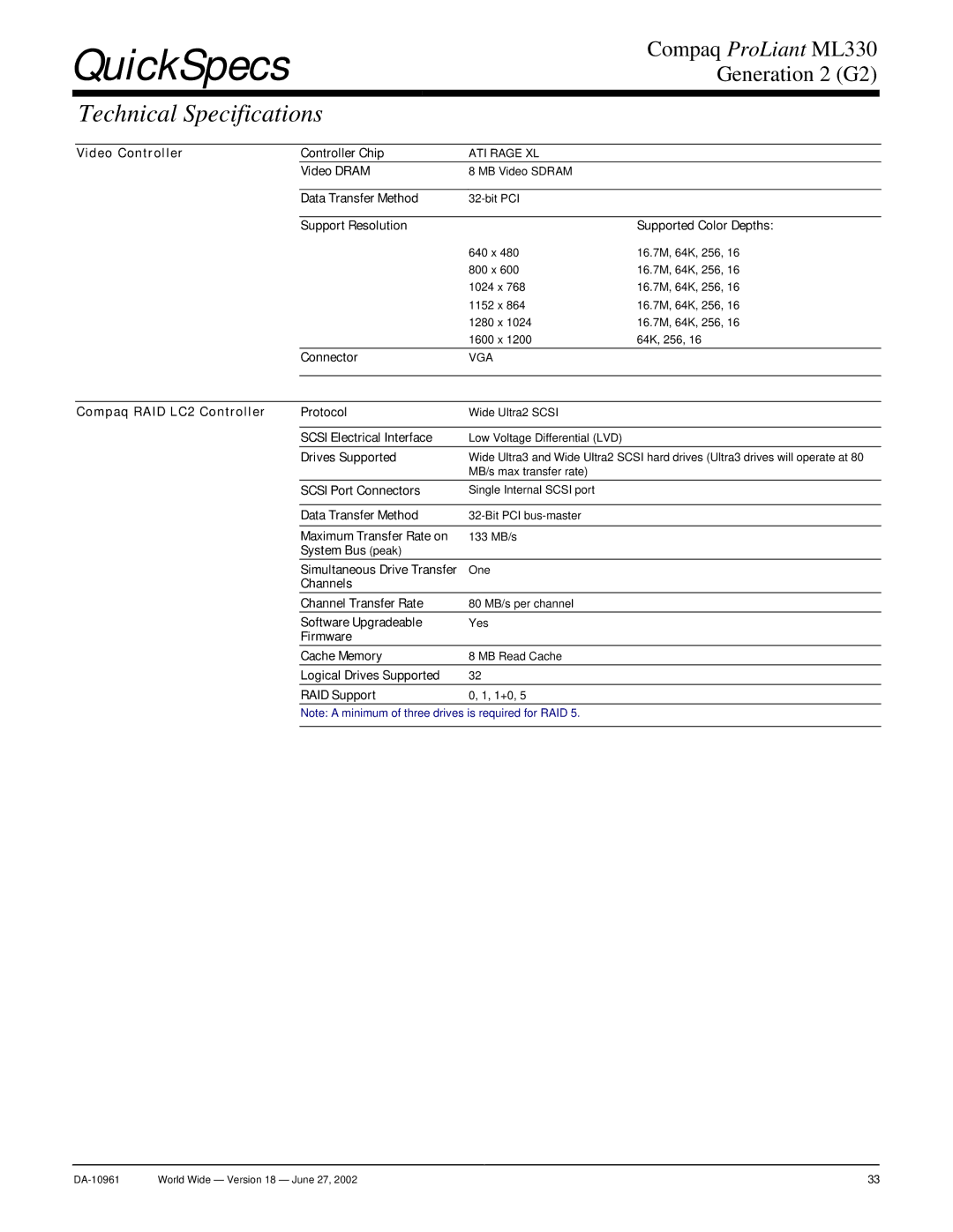 Compaq SCSI warranty Video Controller Controller Chip, Video Dram, Support Resolution Supported Color Depths, Connector 