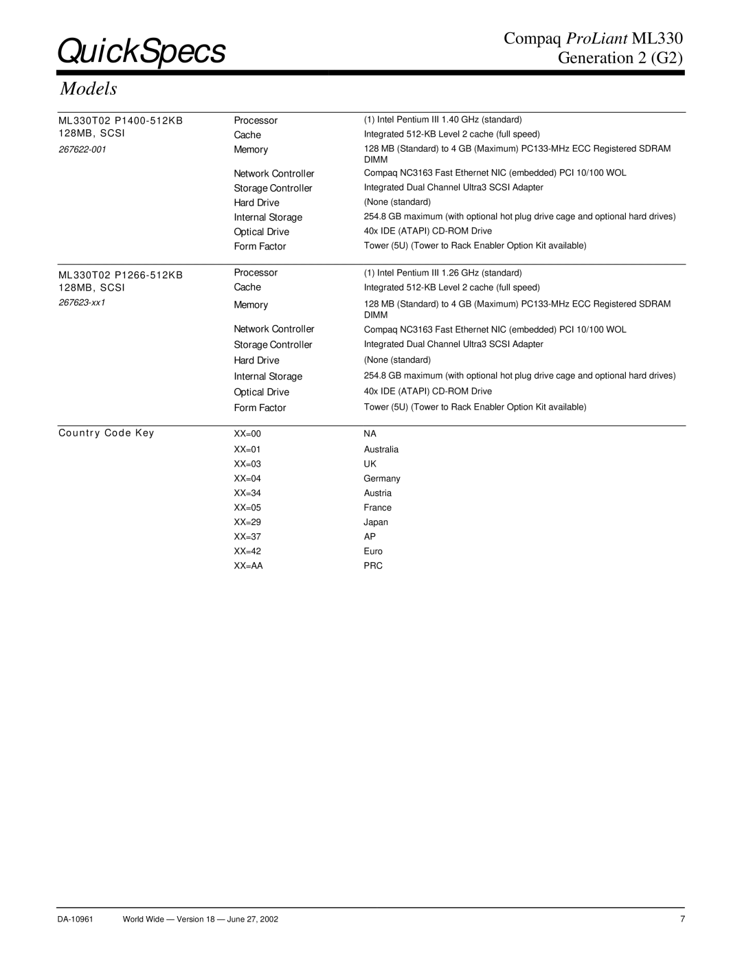 Compaq SCSI warranty Cache, Country Code Key 