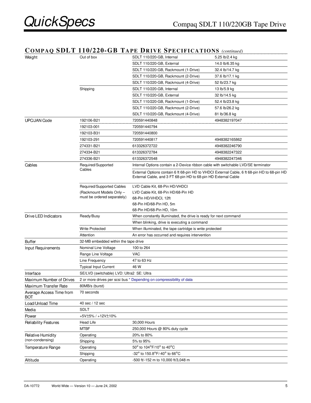 Compaq SDLT 220GB, SDLT 110 manual Compaq Sdlt 110/220-GB Tape Drive Specifications 