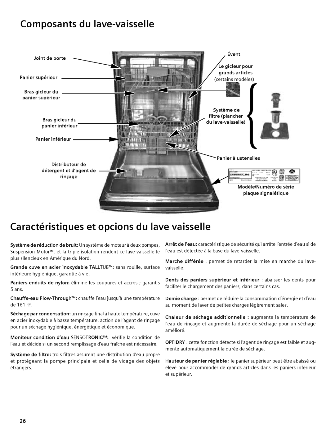 Compaq SHE55C manual Composants du lave-vaisselle, Caractéristiques et opcions du lave vaisselle 