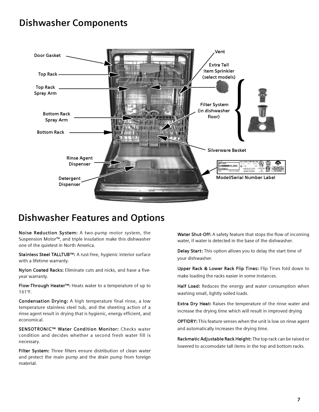 Compaq SHE55C manual Dishwasher Components, Dishwasher Features and Options 