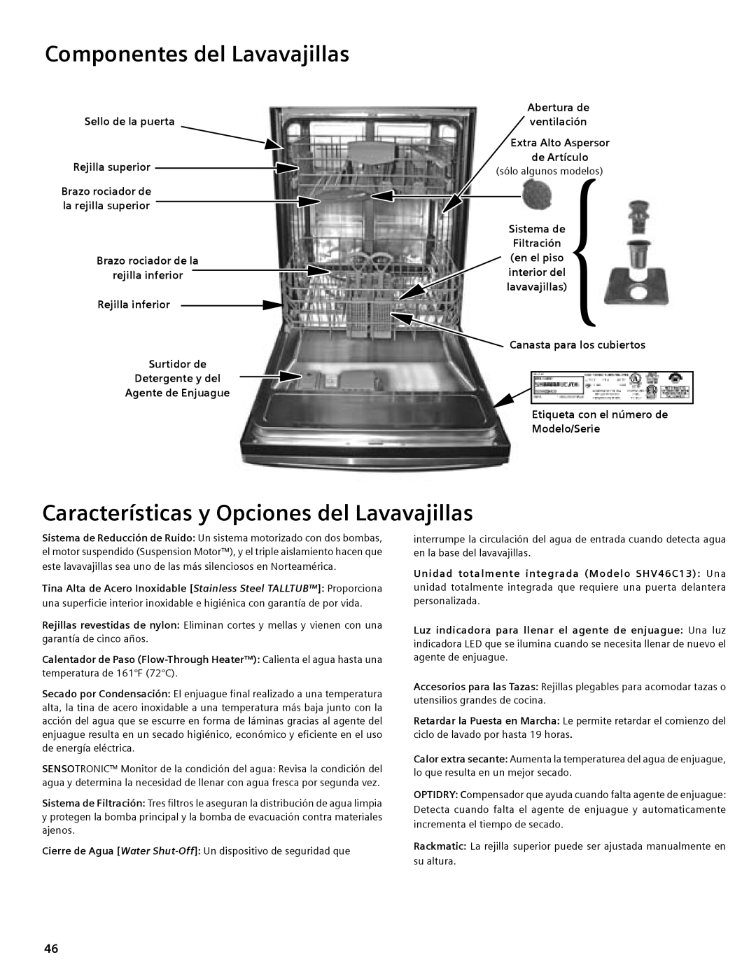 Compaq SHE55C manual Componentes del Lavavajillas, Características y Opciones del Lavavajillas 