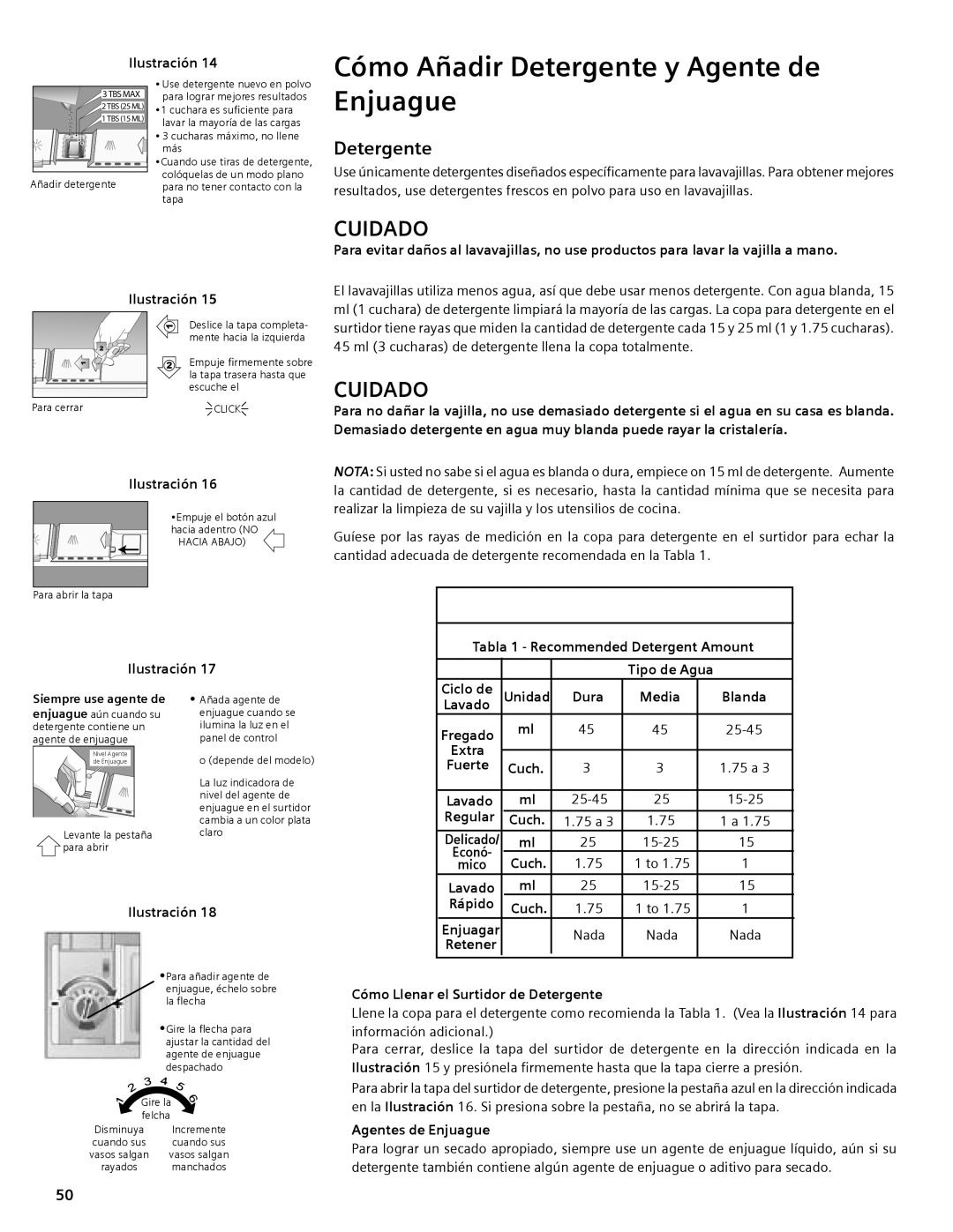 Compaq SHE55C Cómo Añadir Detergente y Agente de, Enjuague, Tabla 1 - Recommended Detergent Amount, Tipo de Agua, Ciclo de 
