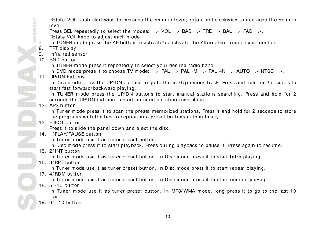 Compaq SM-CMD3006 instruction manual 