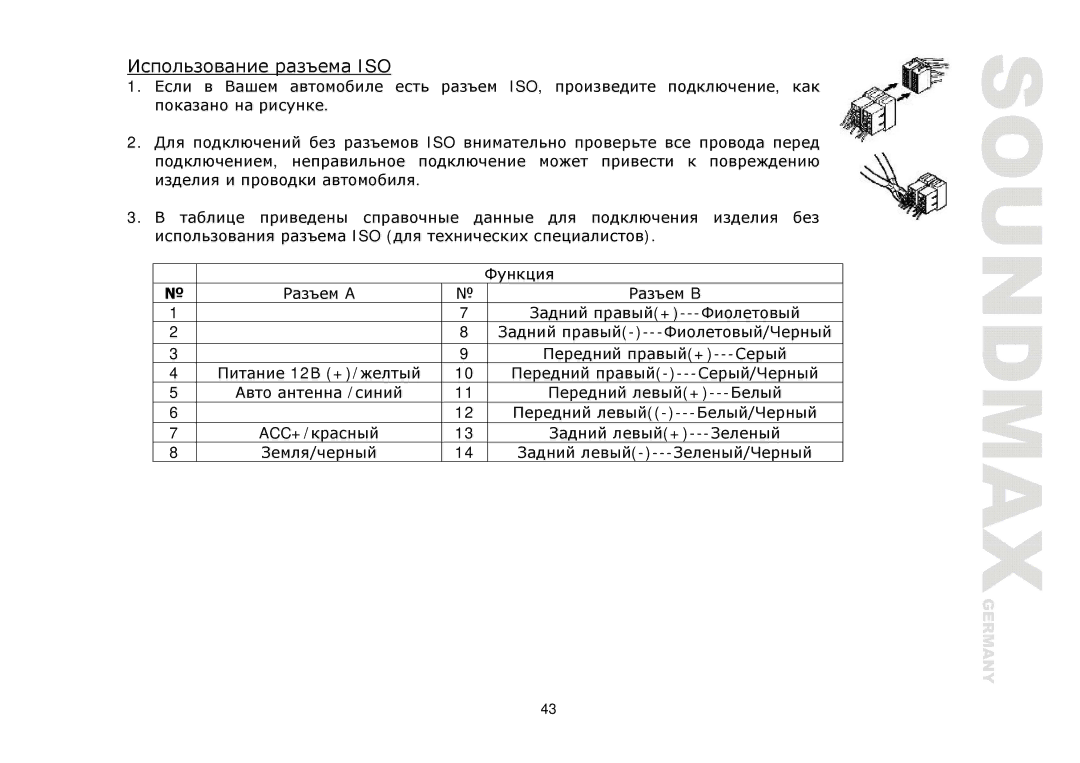 Compaq SM-CMD3006 instruction manual Iso 