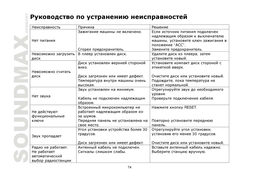 Compaq SM-CMD3006 instruction manual Дт т т 