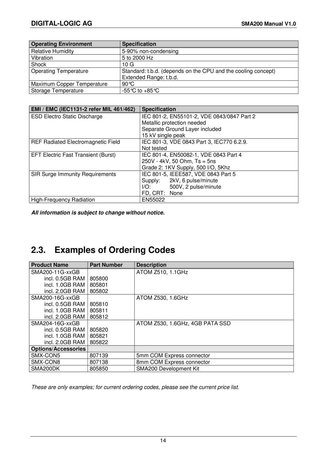 Compaq SMA200 Examples of Ordering Codes, Operating Environment Specification, Product Name Part Number Description 