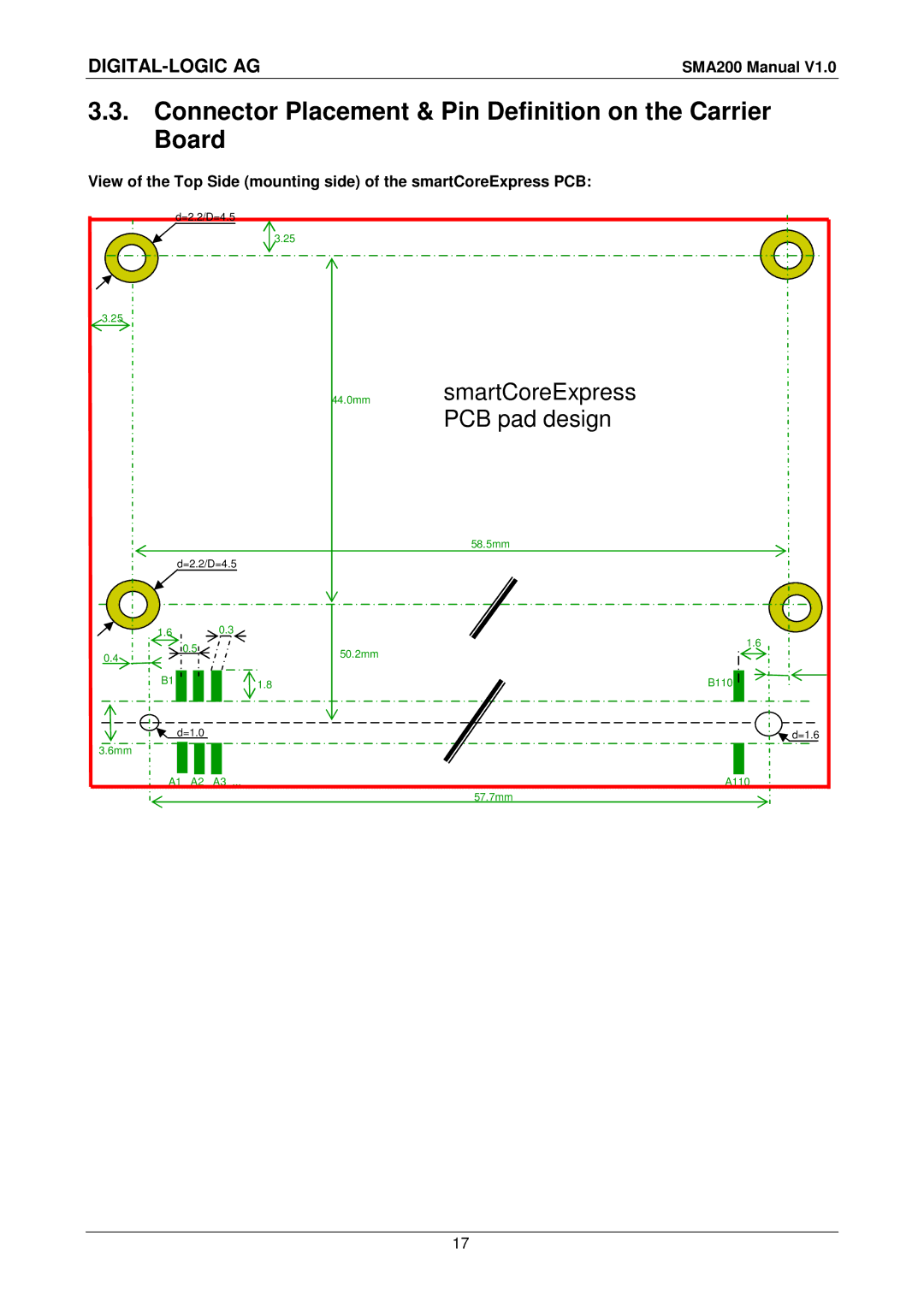 Compaq SMA200 user manual Connector Placement & Pin Definition on the Carrier Board 