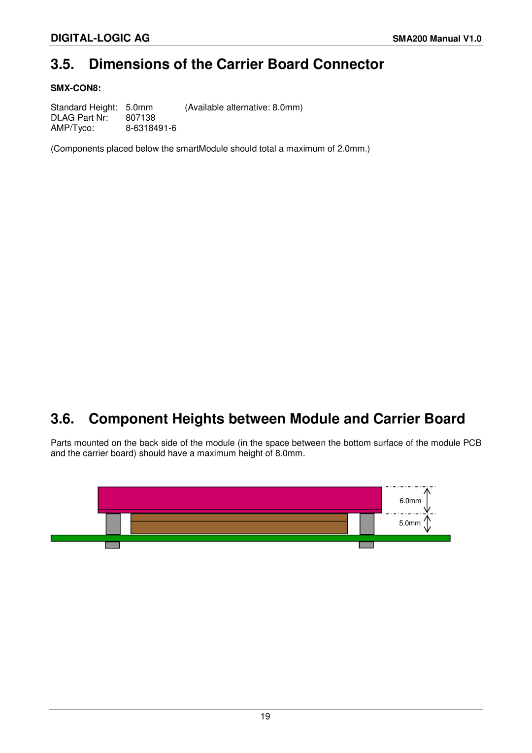 Compaq SMA200 user manual Dimensions of the Carrier Board Connector, Component Heights between Module and Carrier Board 