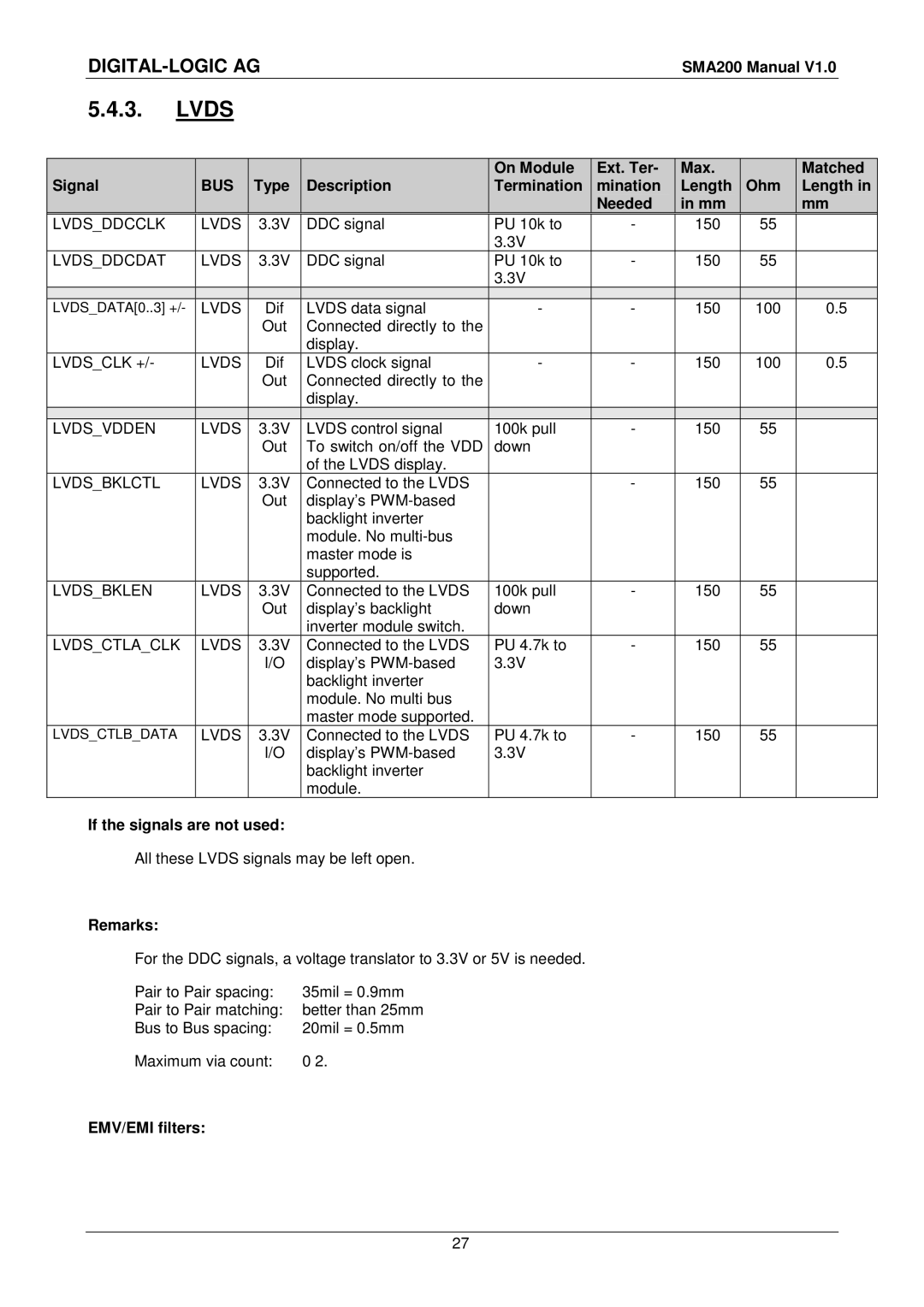 Compaq SMA200 user manual Lvdsddcclk Lvdsddcdat, Lvdsclk + Lvdsvdden Lvdsbklctl Lvdsbklen Lvdsctlaclk 