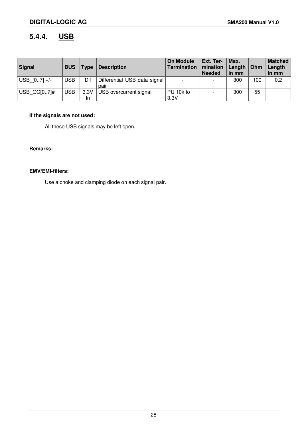 Compaq SMA200 user manual Usb, On Module Ext. Ter Max Matched, Remarks EMV/EMI-filters 