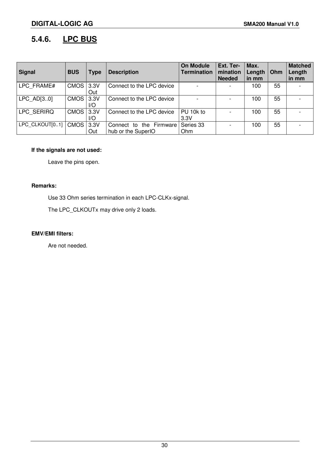 Compaq SMA200 user manual Lpc Bus, Lpcframe#, Lpcserirq 