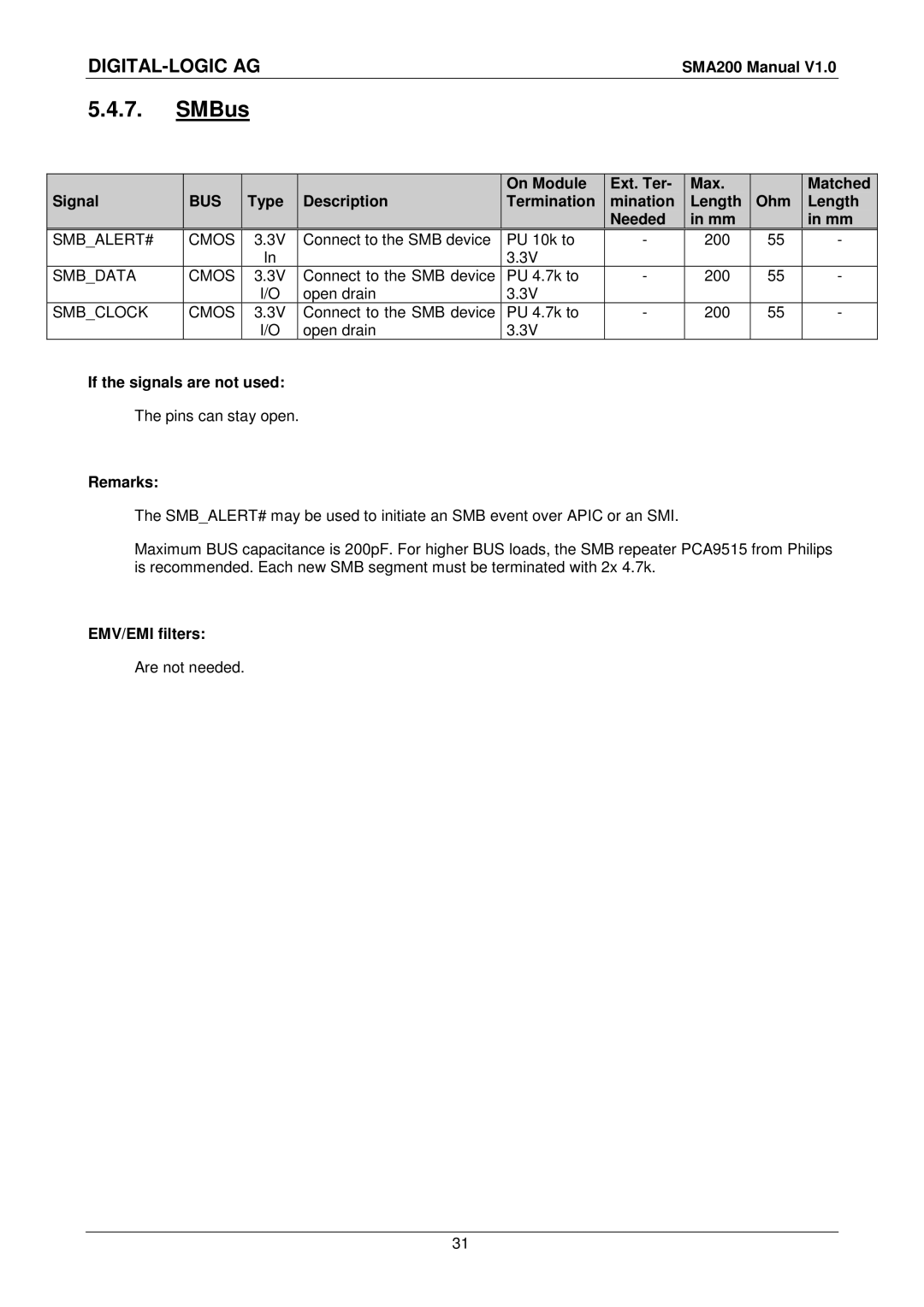 Compaq SMA200 user manual SMBus, SMBALERT# Cmos, Smbdata Cmos, Smbclock Cmos 