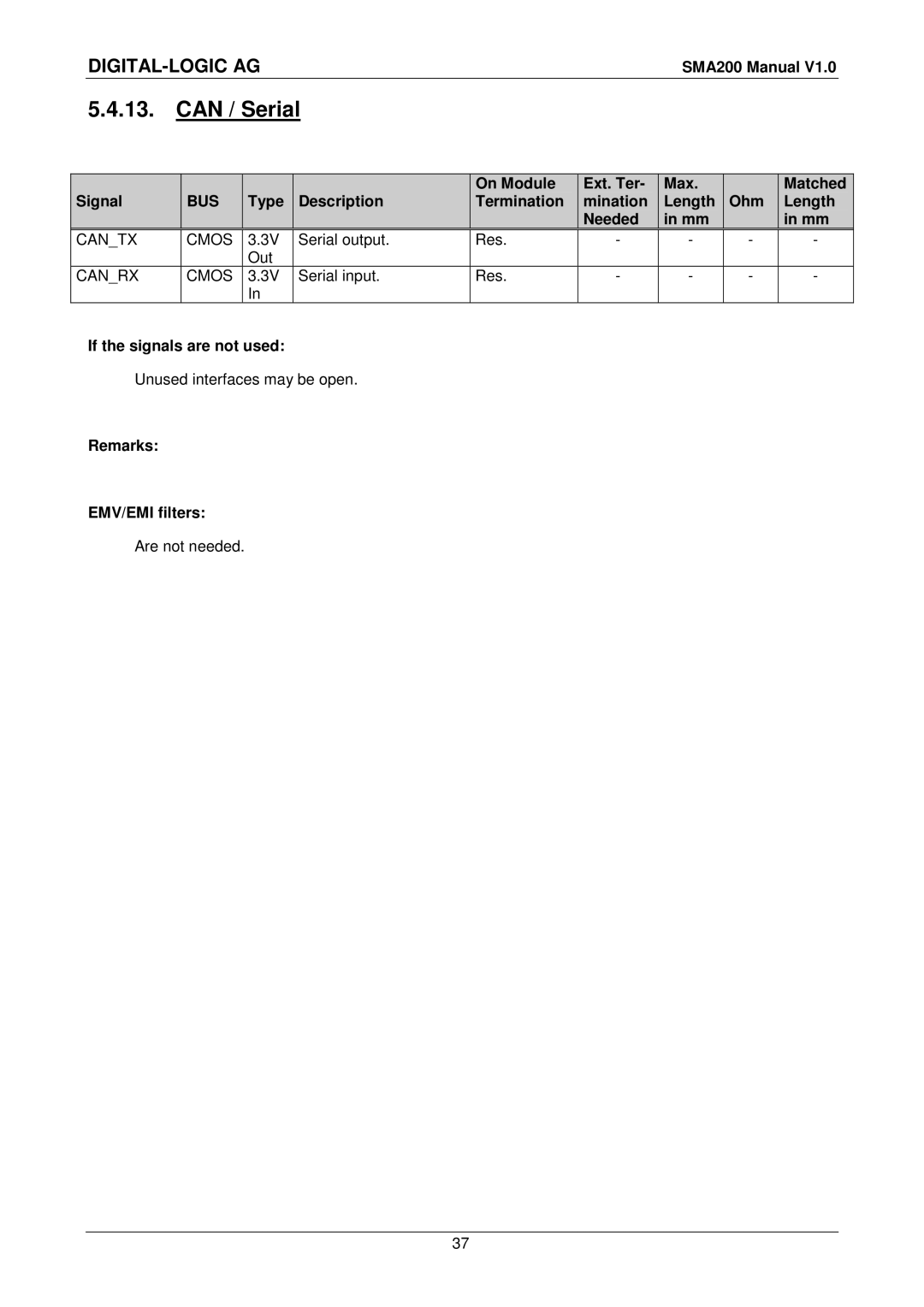 Compaq SMA200 user manual Can / Serial, Cantx Cmos, Canrx Cmos 