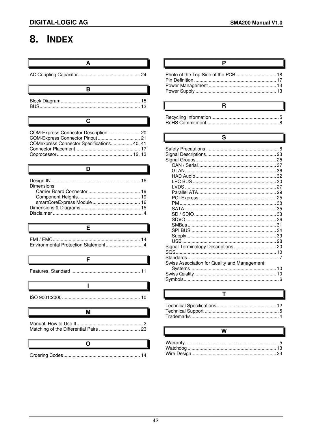 Compaq SMA200 user manual Index, Coprocessor Design Dimensions 